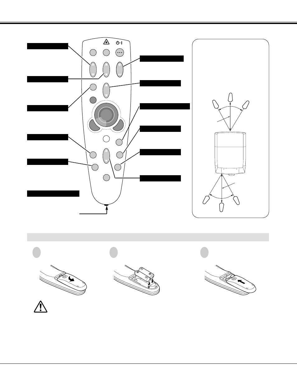 Remote control batteries installation, Before operation, Operating range | Sanyo PLC-XF20 User Manual | Page 19 / 52