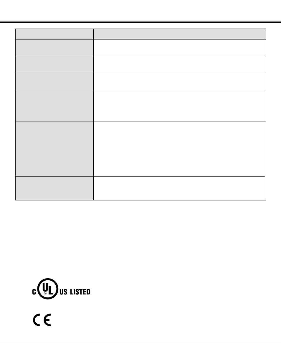 Service, Appendix, Problem | Try these solutions | Sanyo PLC-XF20 User Manual | Page 47 / 52