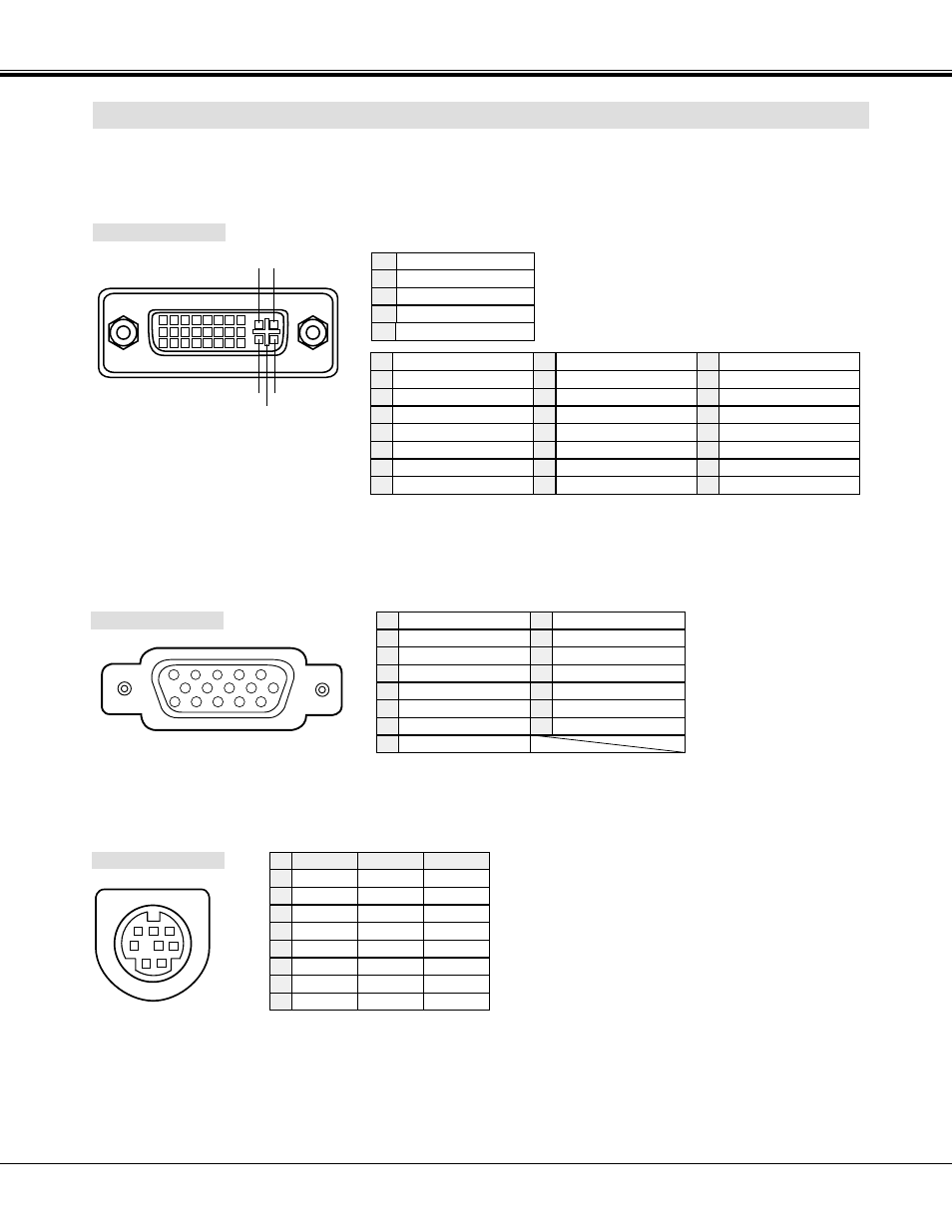 Configurations of the terminals, Appendix, Hdb 15-pin terminal (analog) | Control port connector, Dvi-i terminal (digital/analog) | Sanyo PLC-XF20 User Manual | Page 49 / 52