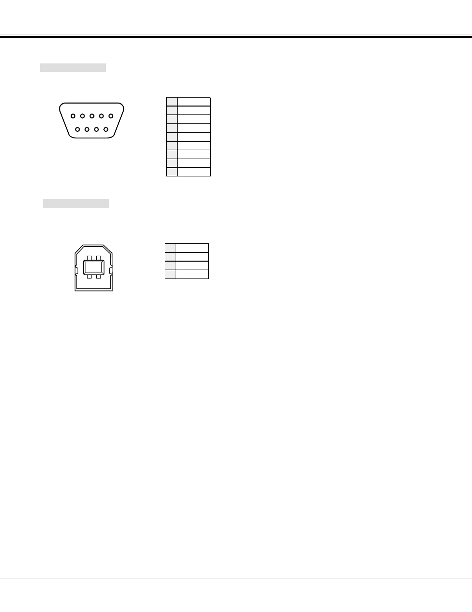 Appendix | Sanyo PLC-XF20 User Manual | Page 50 / 52