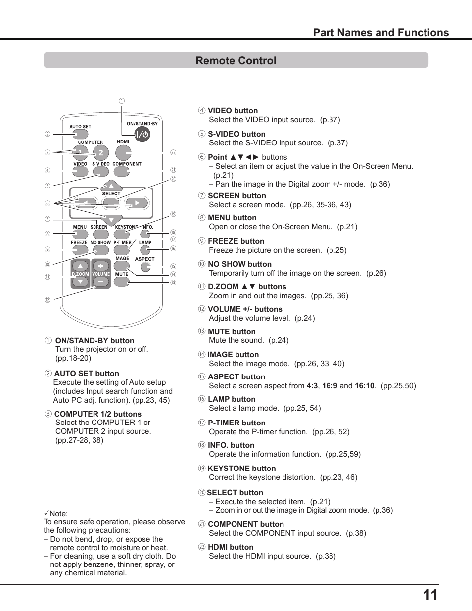 Remote control, Part names and functions | Sanyo PLC-WL2503A User Manual | Page 11 / 78