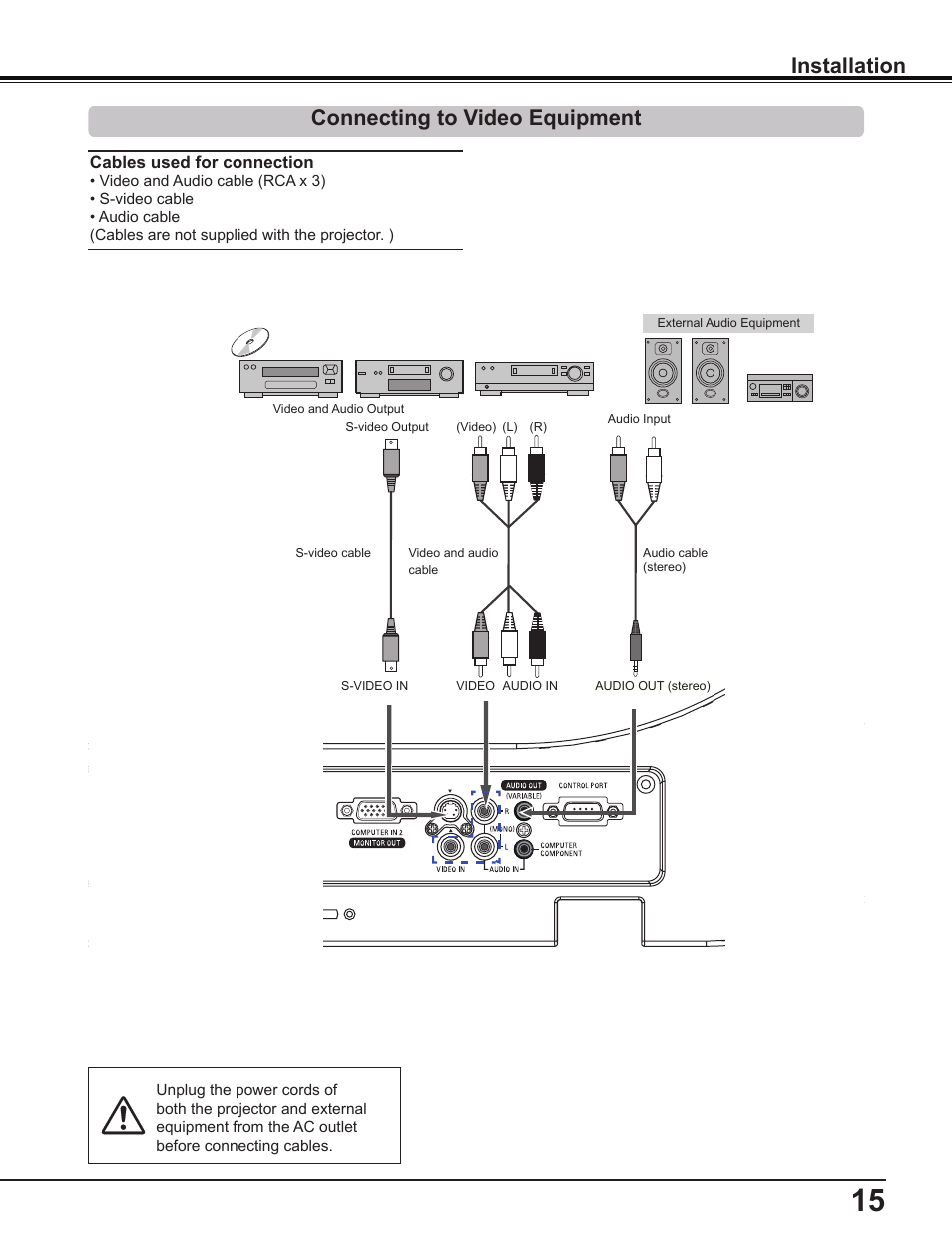 Connecting to video equipment, Installation connecting to video equipment | Sanyo PLC-WL2503A User Manual | Page 15 / 78