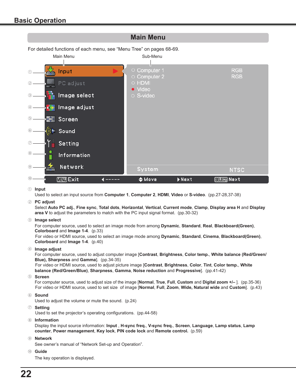 Main menu, Basic operation | Sanyo PLC-WL2503A User Manual | Page 22 / 78