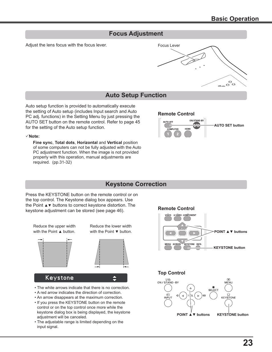 Focus adjustment, Auto setup function, Keystone correction | Auto setup function basic operation | Sanyo PLC-WL2503A User Manual | Page 23 / 78