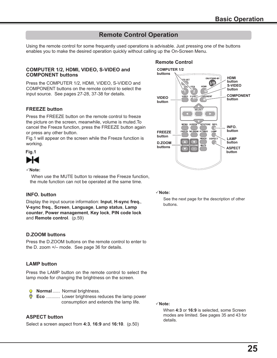 Remote control operation, Basic operation | Sanyo PLC-WL2503A User Manual | Page 25 / 78