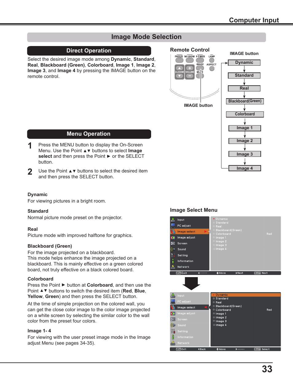 Image mode selection, Computer input | Sanyo PLC-WL2503A User Manual | Page 33 / 78