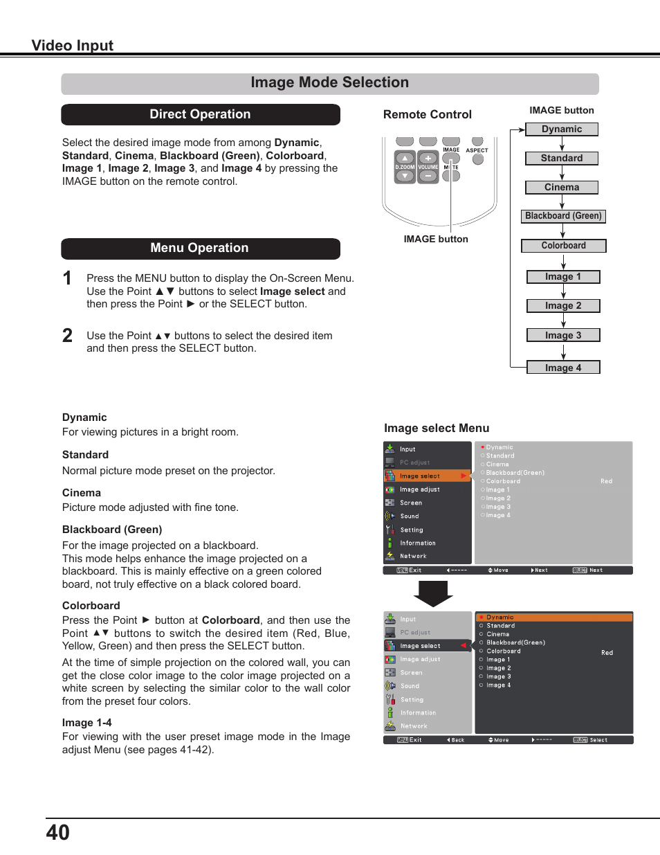 Image mode selection, Video input | Sanyo PLC-WL2503A User Manual | Page 40 / 78