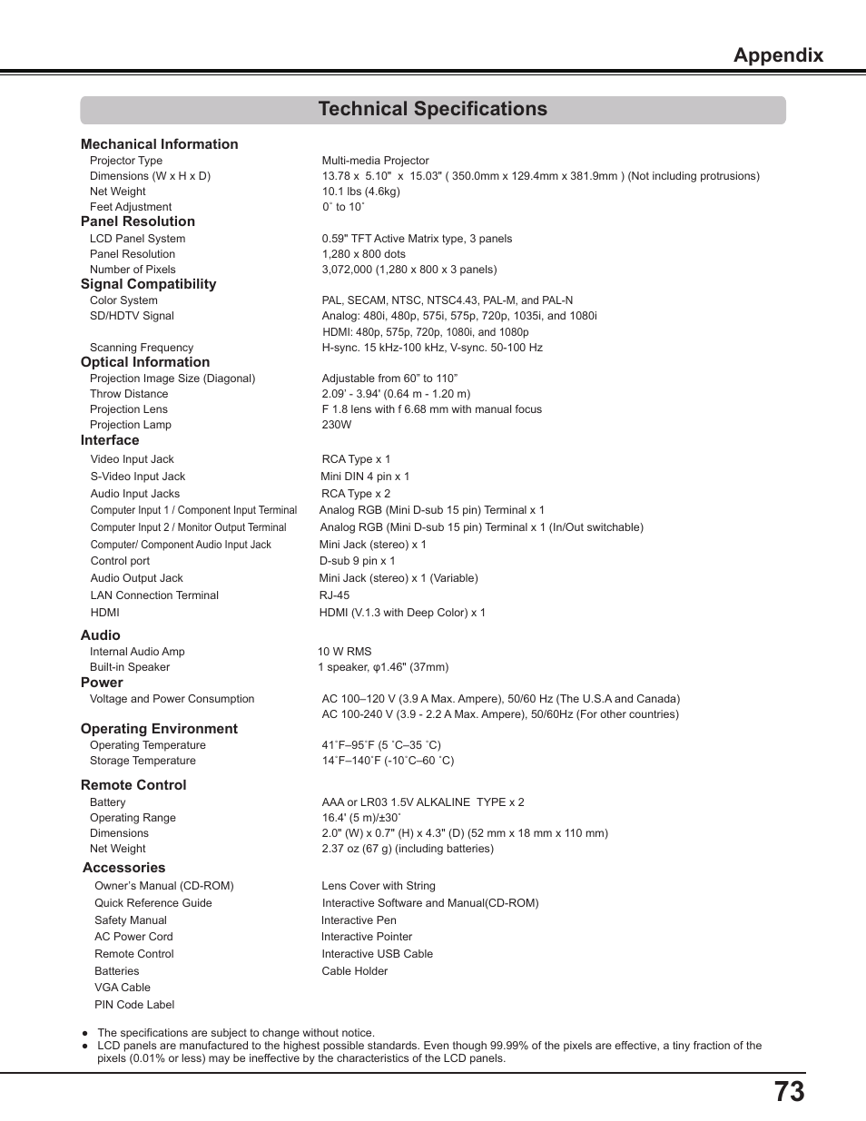 Technical specifications, Appendix | Sanyo PLC-WL2503A User Manual | Page 73 / 78