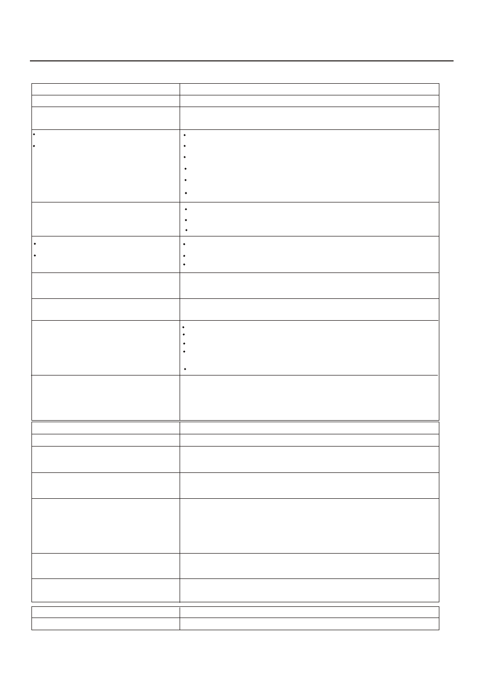 Troubleshooting | Sanyo DVD-L77 User Manual | Page 13 / 15