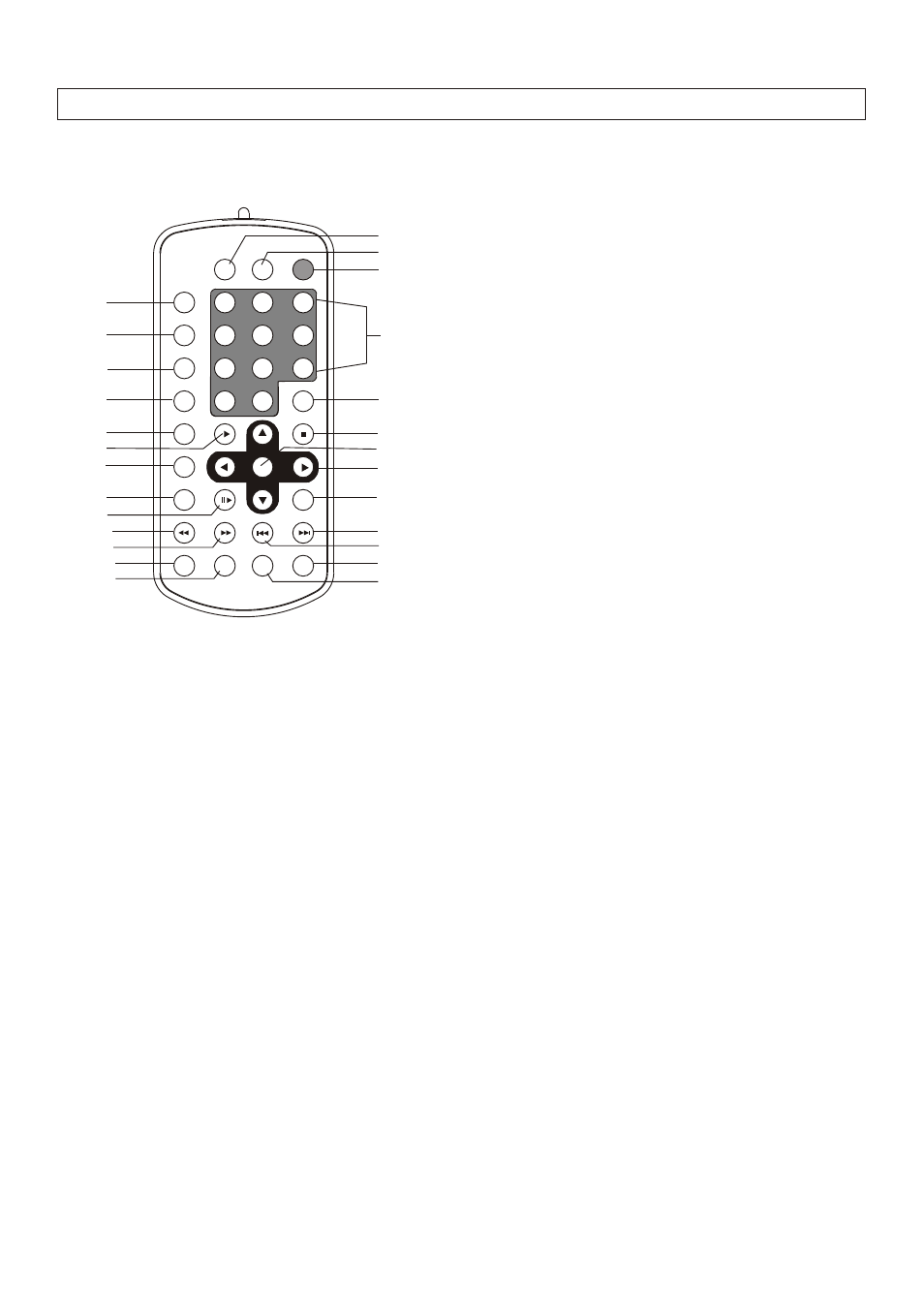 Remote control unit | Sanyo DVD-L77 User Manual | Page 4 / 15