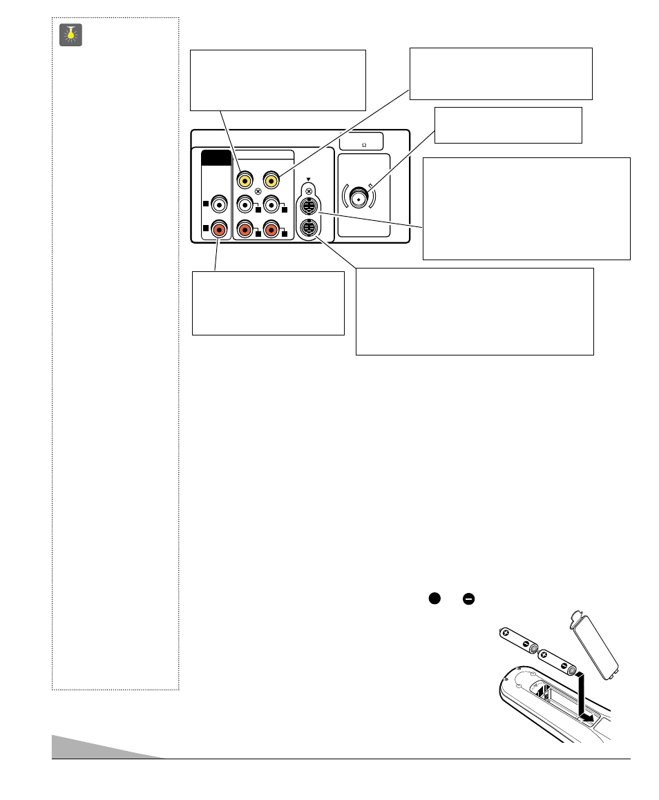 Panneau arrière, Télécommande multimédia, Conseils | Installation des piles (2 aa, non fournies), Assurez-vous que les piles sont bien installées | Sanyo DS35510 User Manual | Page 26 / 68