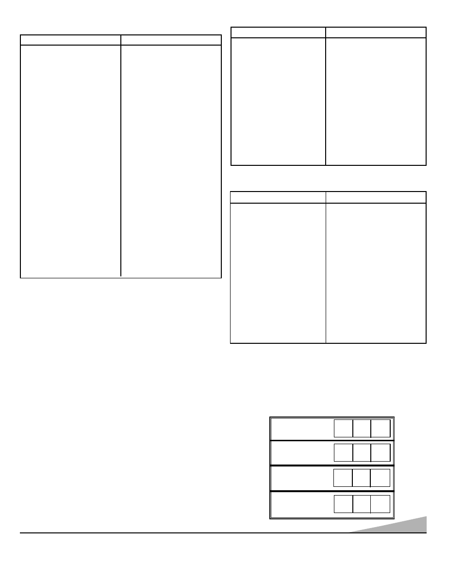 Tableau des codes de récepteur de satellite | Sanyo DS35510 User Manual | Page 29 / 68