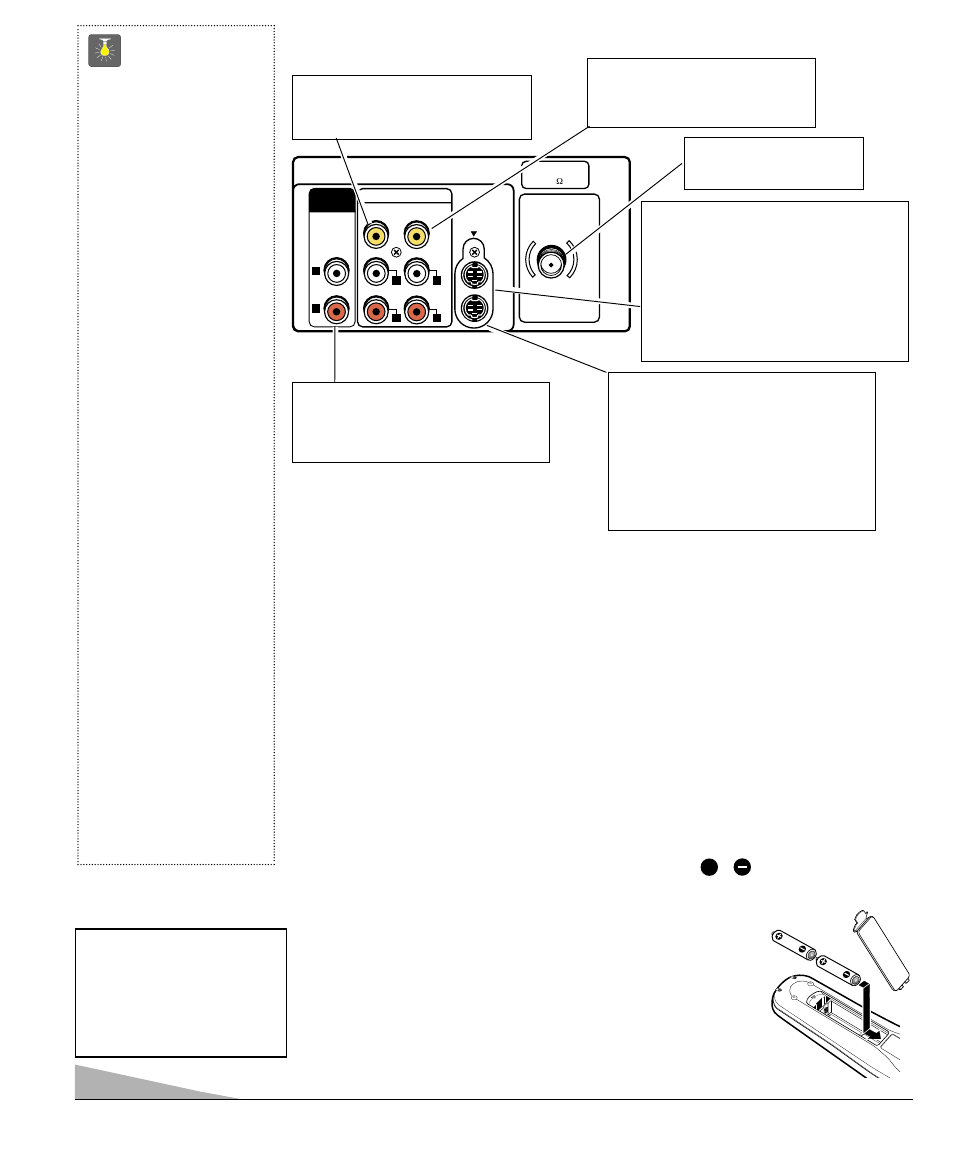 Control remoto multimedia, Panel posterior, Instalación de baterías (2 aa no incluídas) | Consejos rápidos | Sanyo DS35510 User Manual | Page 48 / 68