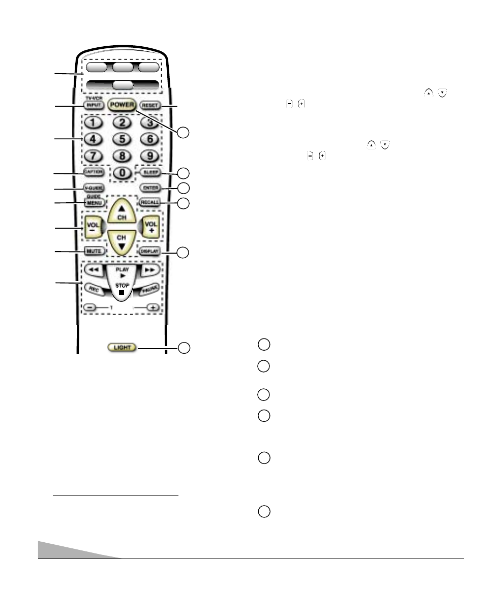 Sanyo DS35510 User Manual | Page 6 / 68