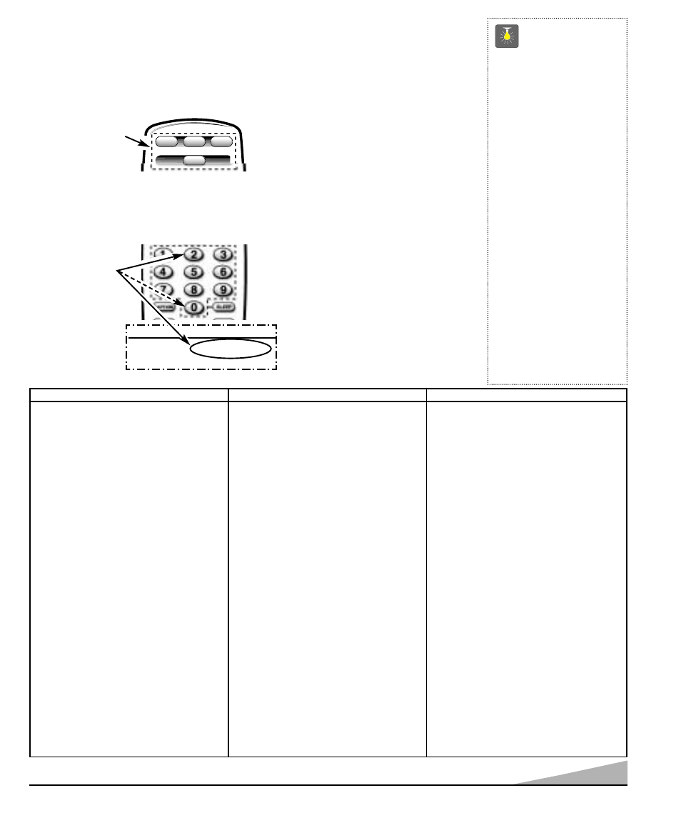 Quicktips, 7programming the multimedia remote control, Press and hold vcr , dvd , or aux key | Vcr codes chart | Sanyo DS35510 User Manual | Page 7 / 68