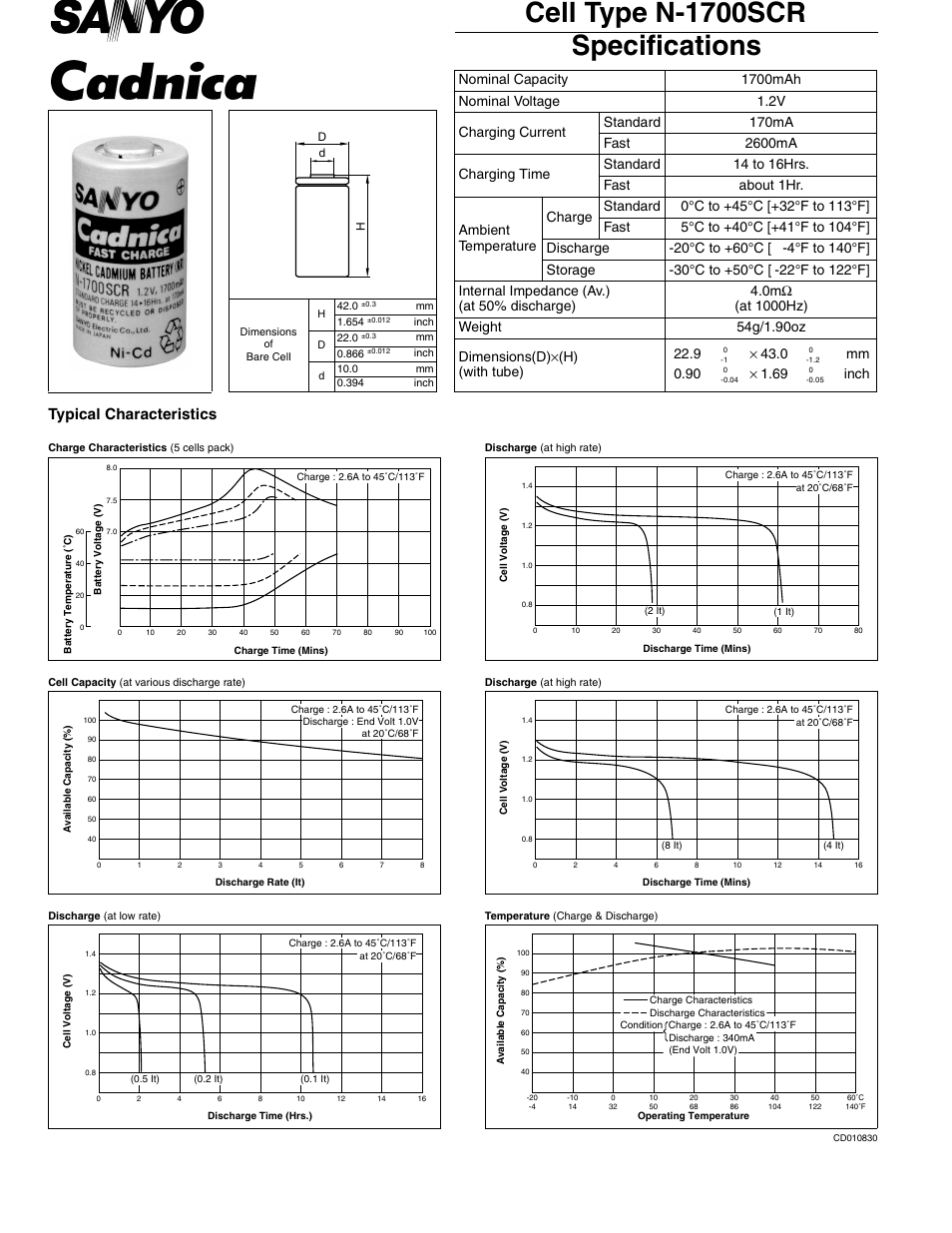 Sanyo N-1700SCR User Manual | 1 page