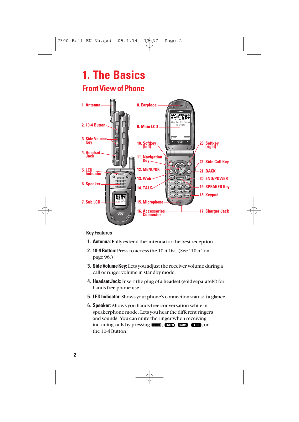 The basics, Front view of phone | Sanyo SCP-7300 User Manual | Page 10 / 161