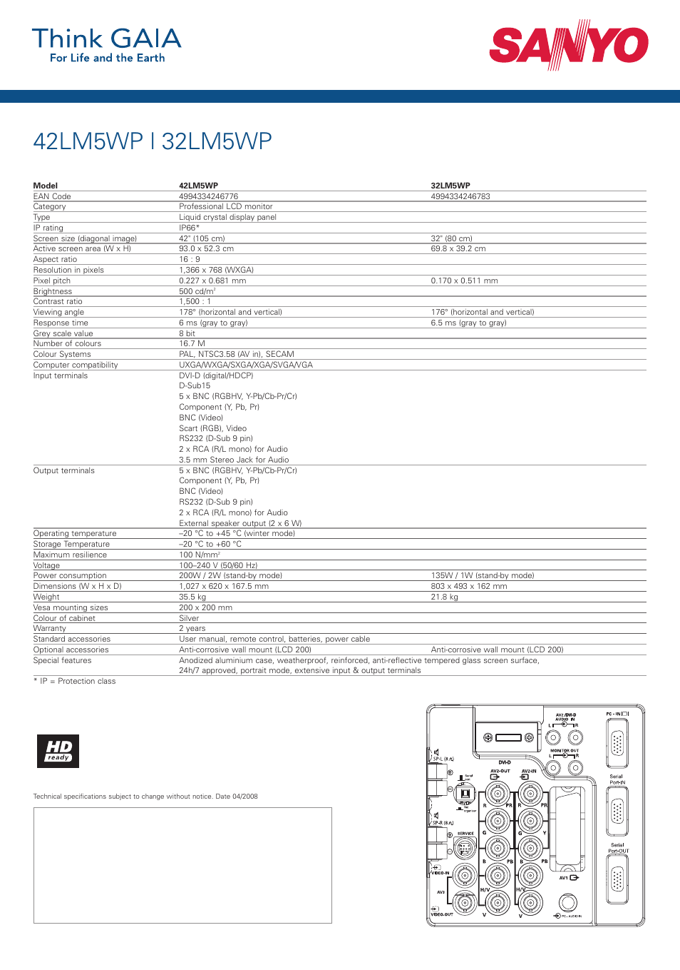 Sanyo 42LM5WP User Manual | Page 2 / 2