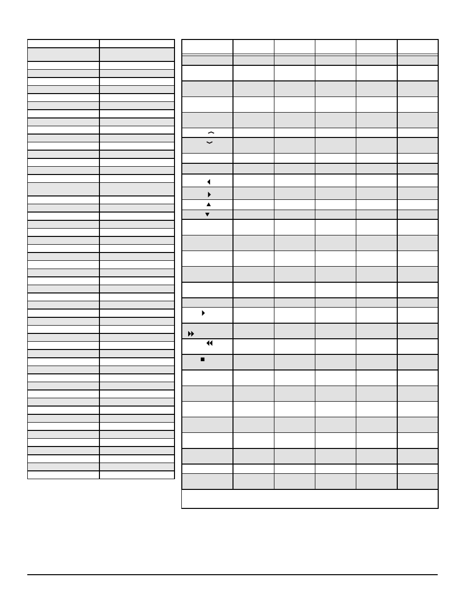Cable codes, Remote control keys functions chart, Brand name codes | Sanyo HT27744 User Manual | Page 15 / 72