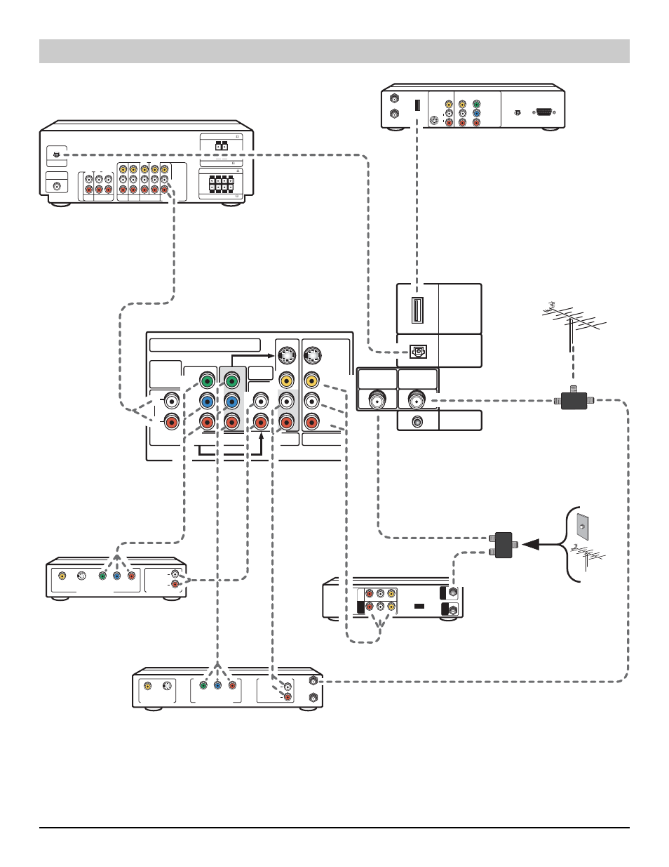 Conexiones típicas de un teatro en casa, Decodificador de cable/ receptor de satélite, Antena digital | Antena vhf/uhf o cable analógica antenna, Divisor, Lr y | Sanyo HT27744 User Manual | Page 34 / 72