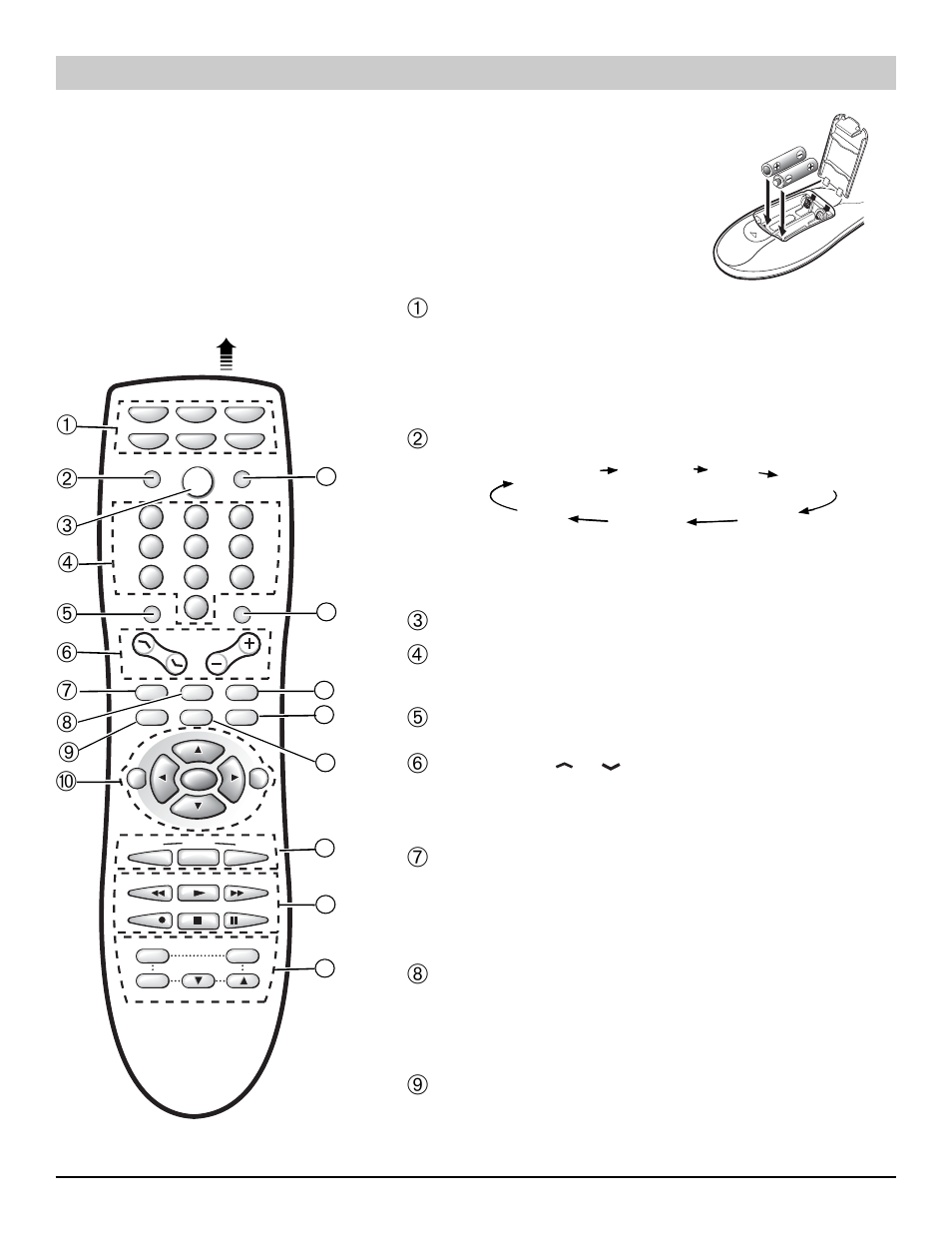 Usando el control remoto multimedia | Sanyo HT27744 User Manual | Page 35 / 72