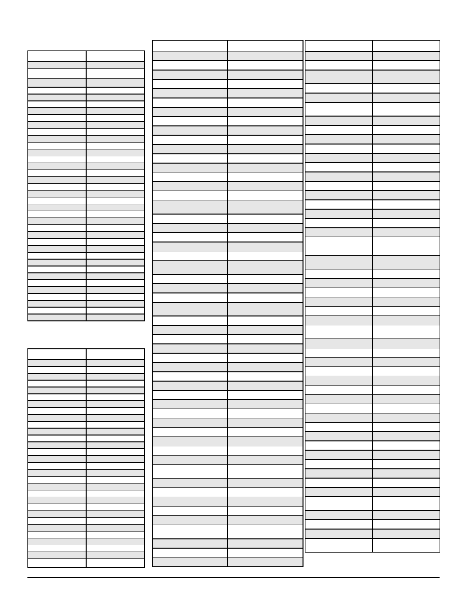 Códigos para vcr, Marca código no | Sanyo HT27744 User Manual | Page 37 / 72