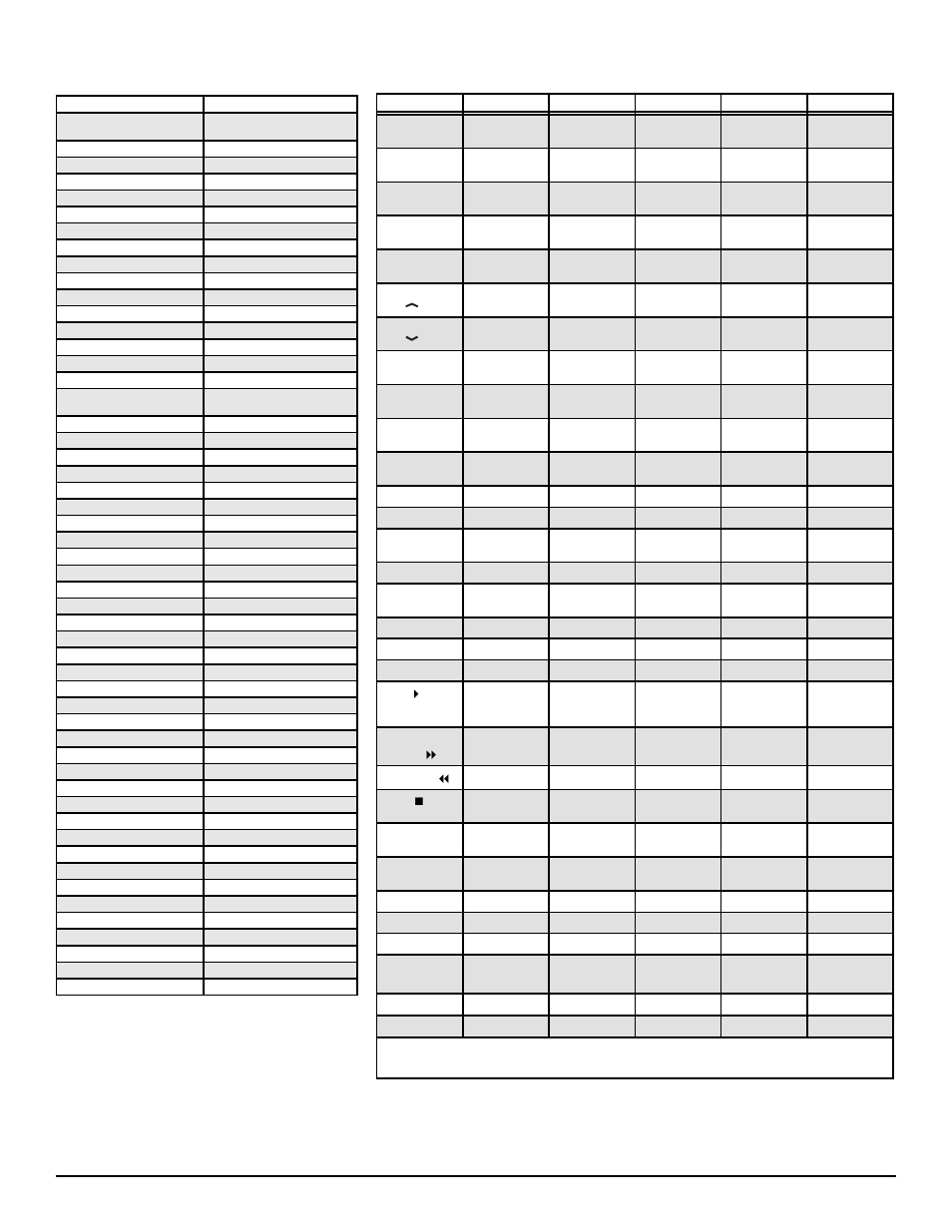 Códigos para decodificador de cable, Brand name codes | Sanyo HT27744 User Manual | Page 38 / 72