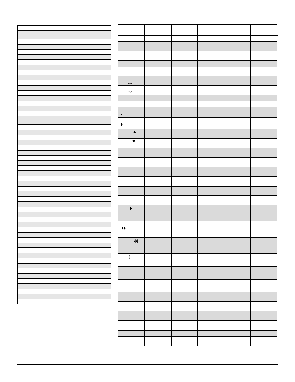 Codes de convertisseur de télé par câble, Marque numéro de code, Remarques | Sanyo HT27744 User Manual | Page 61 / 72