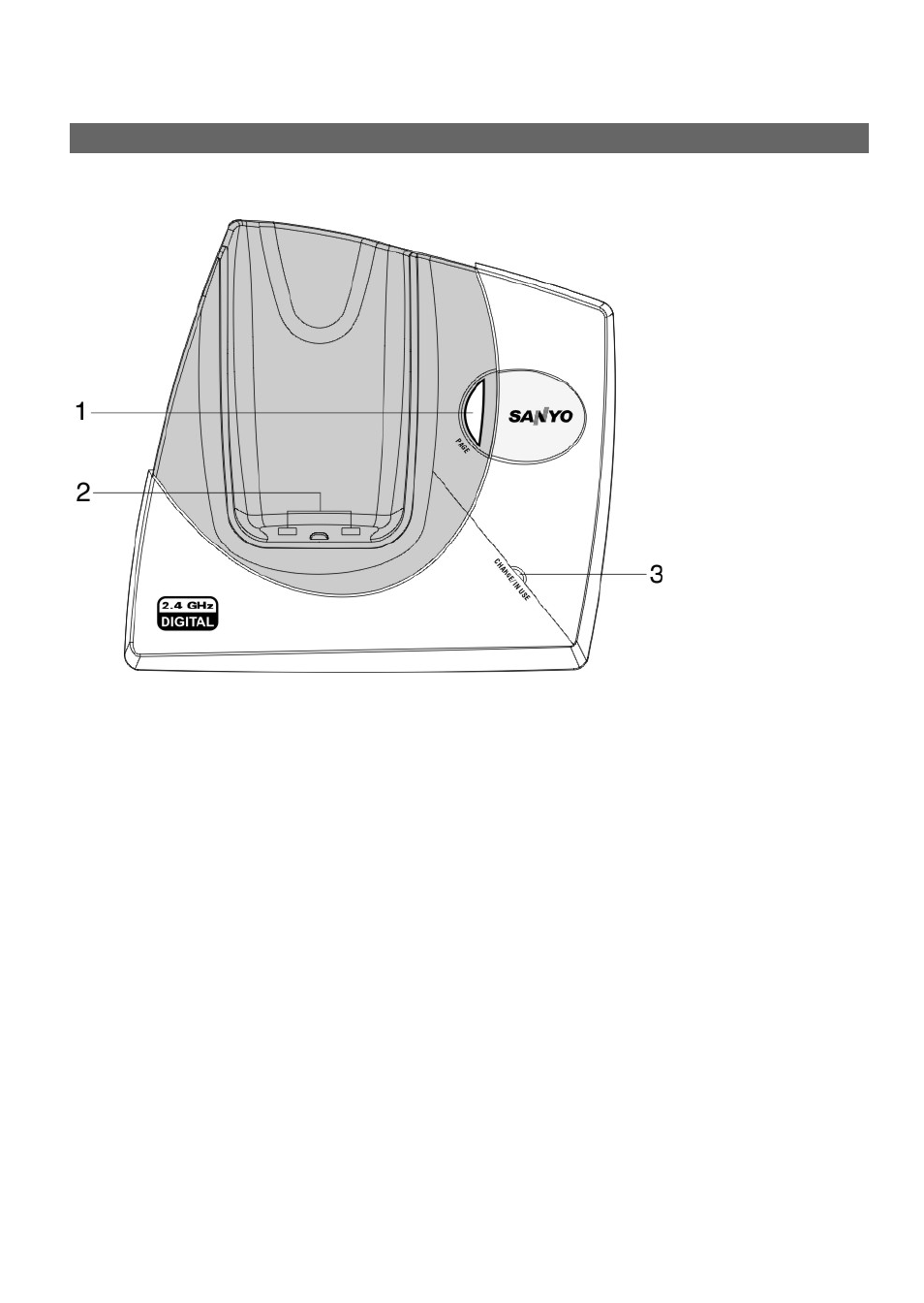 Names and controls | Sanyo LNS-W10 User Manual | Page 10 / 36