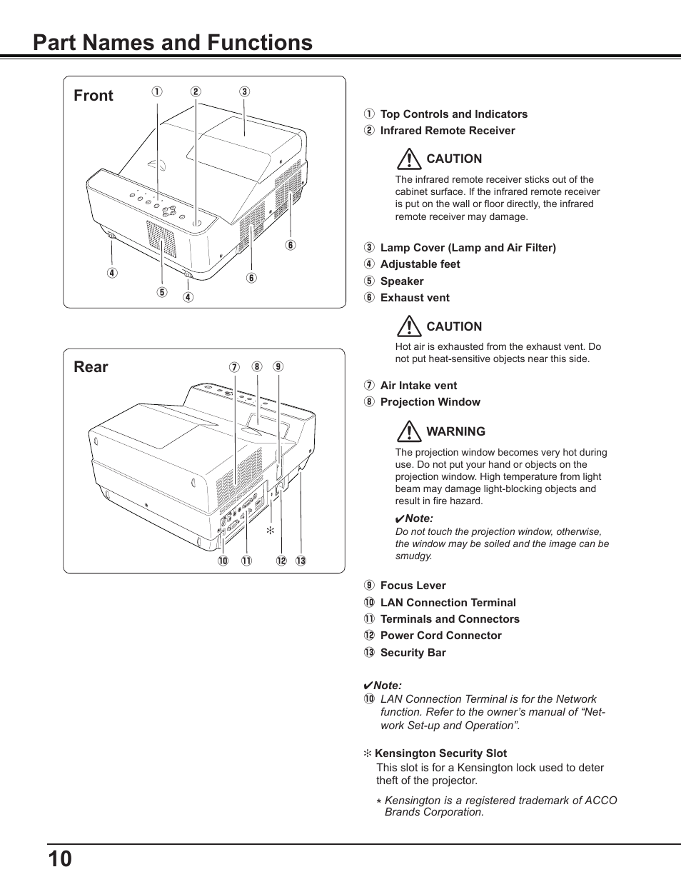 Part names and functions, Front, Rear | 10 part names and functions, Front rear | Sanyo PDG-DWL2500 User Manual | Page 10 / 82