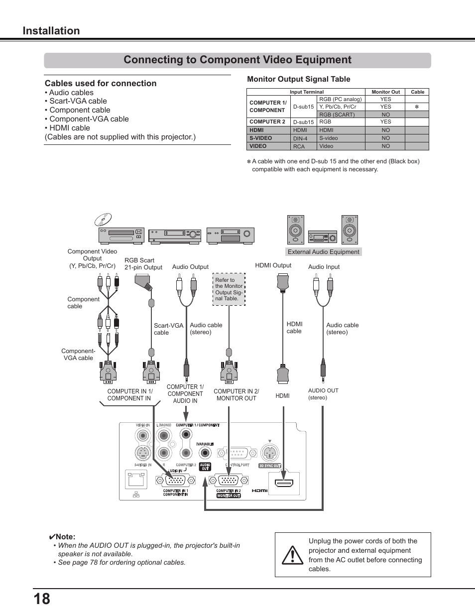 Connecting to component video equipment, Connecting to component video equipment 18, Cables used for connection | Sanyo PDG-DWL2500 User Manual | Page 18 / 82