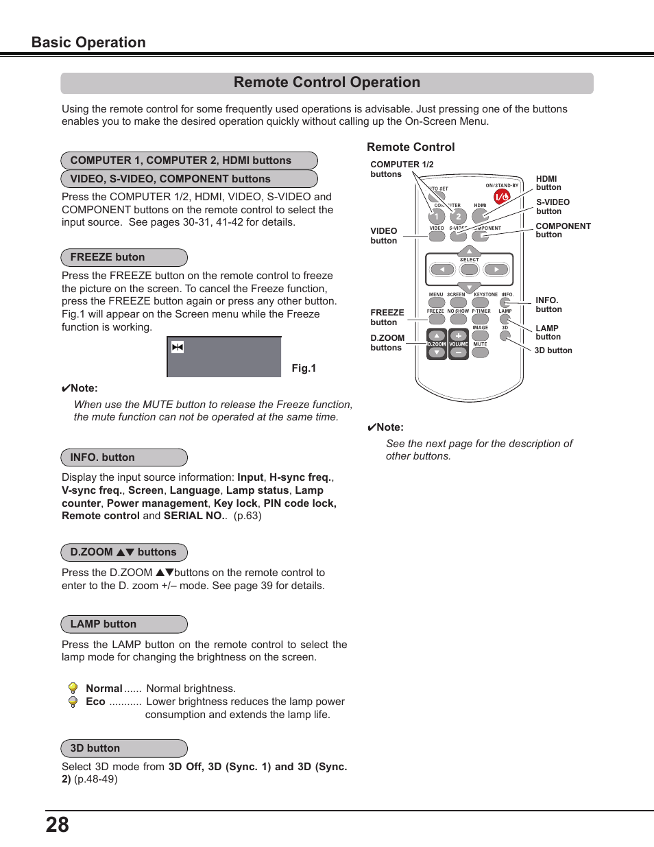 Remote control operation, Basic operation remote control operation | Sanyo PDG-DWL2500 User Manual | Page 28 / 82