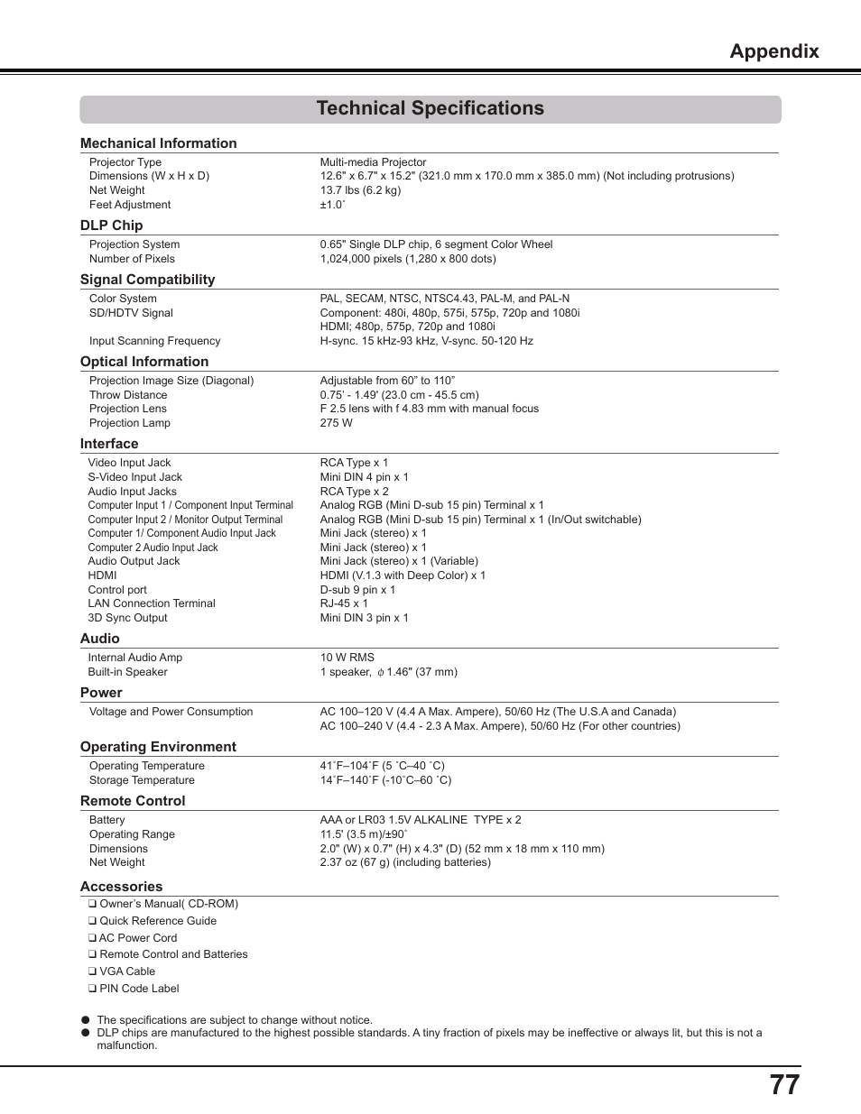 Technical specifications, Appendix | Sanyo PDG-DWL2500 User Manual | Page 77 / 82