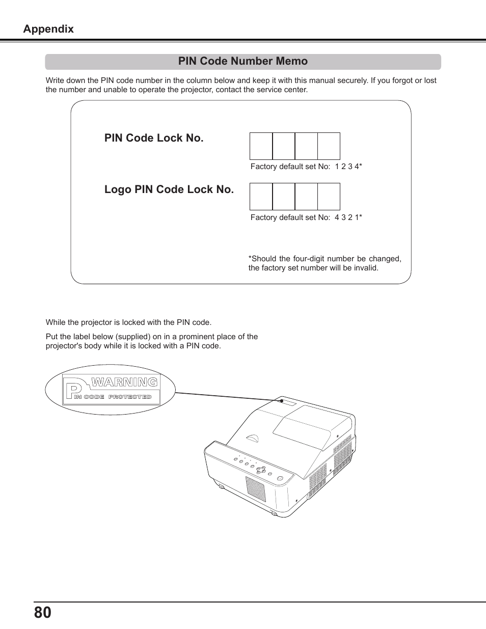 Pin code number memo | Sanyo PDG-DWL2500 User Manual | Page 80 / 82