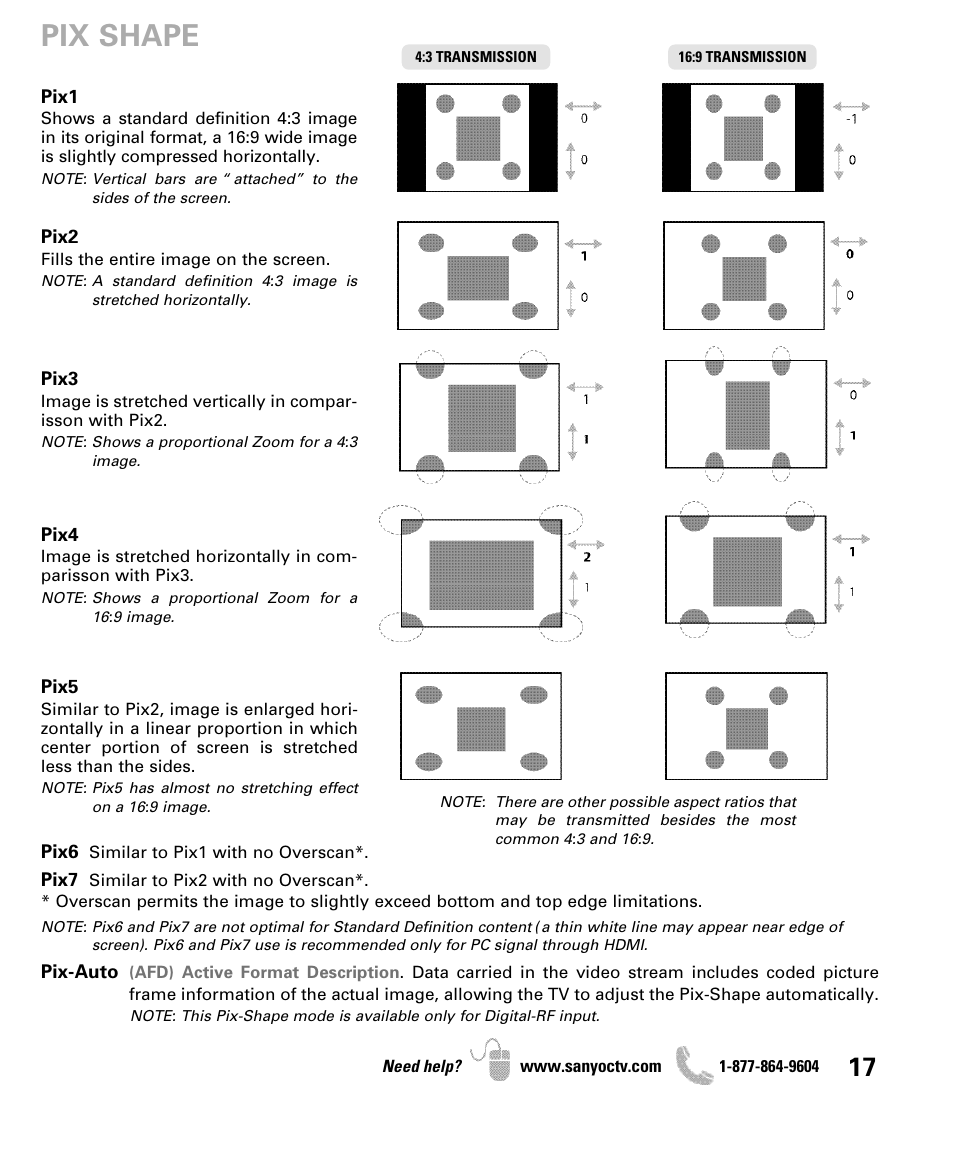 Pix shape | Sanyo DP47460 User Manual | Page 17 / 48