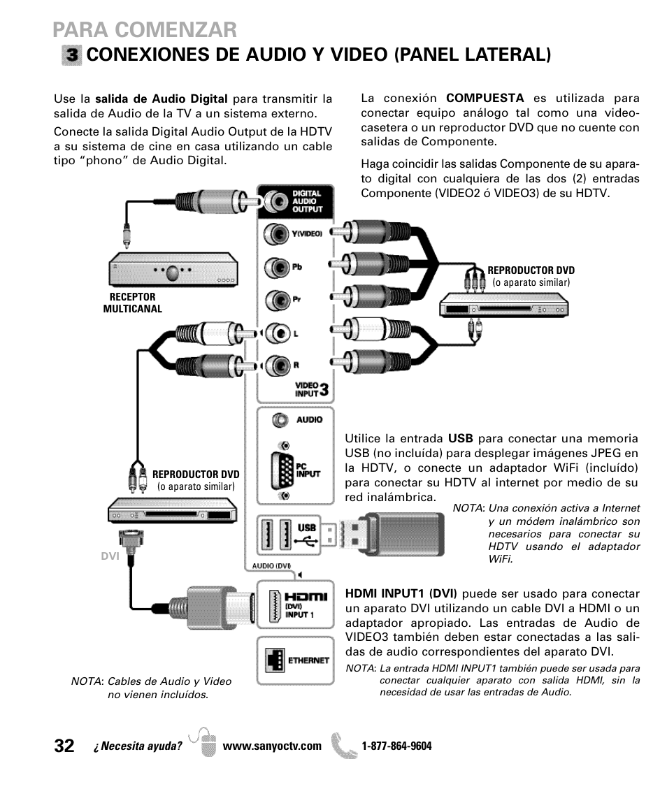 Para comenzar, Conexiones de audio y video (panel lateral) | Sanyo DP47460 User Manual | Page 32 / 48