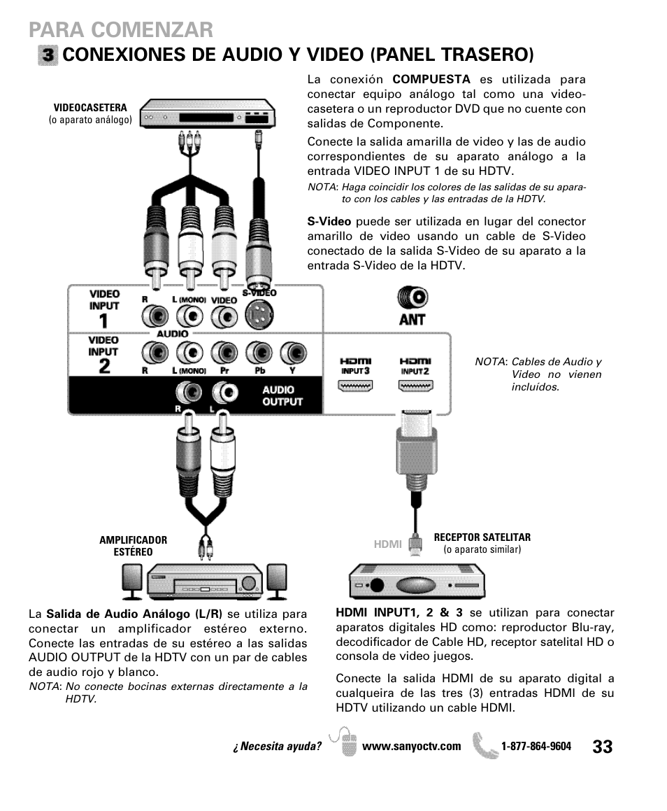 Para comenzar, Conexiones de audio y video (panel trasero) | Sanyo DP47460 User Manual | Page 33 / 48