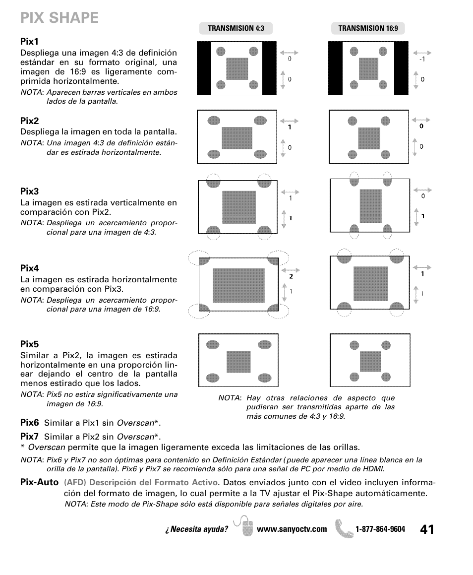 Pix shape | Sanyo DP47460 User Manual | Page 41 / 48