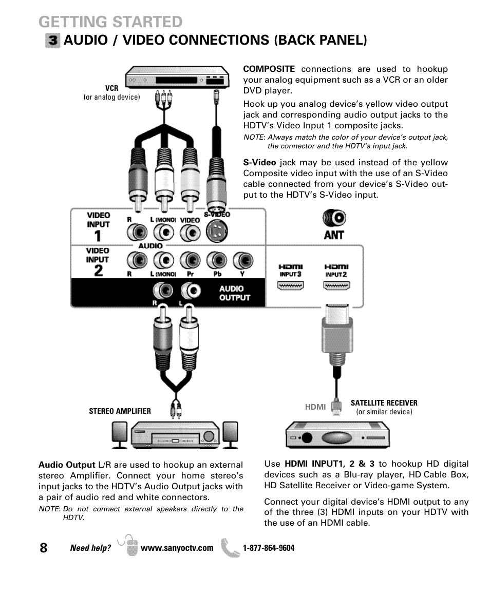 Getting started, Audio / video connections (back panel) | Sanyo DP47460 User Manual | Page 8 / 48