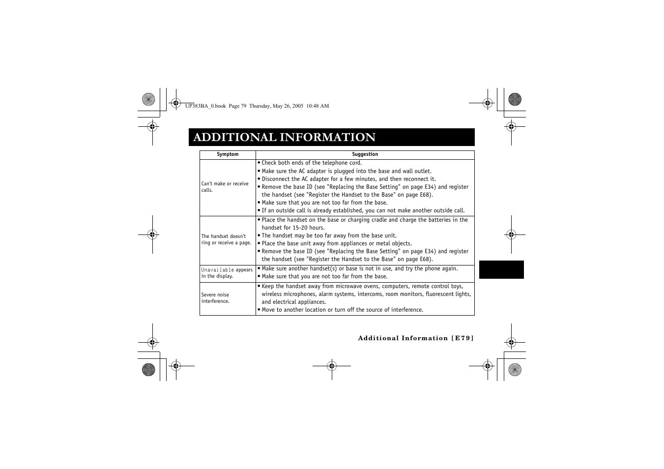 Additional information | Sanyo CLT-E32 User Manual | Page 81 / 88