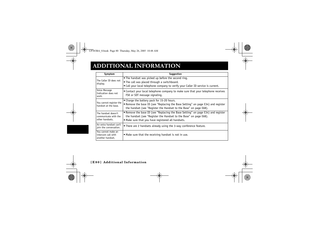 Additional information | Sanyo CLT-E32 User Manual | Page 82 / 88