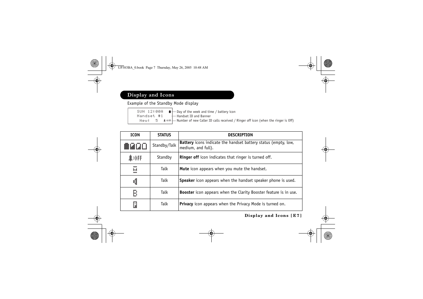 Display and icons, ࠕࠗ࠙ ߦ 㨮 $ ߥ | Sanyo CLT-E32 User Manual | Page 9 / 88