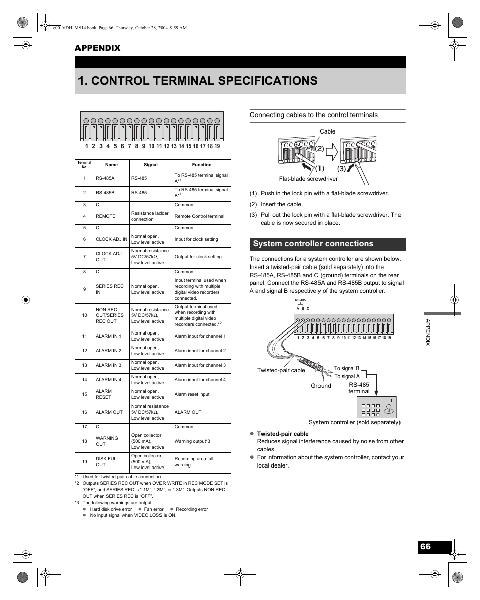 Control terminal specifications, System controller connections, Appendix | Connecting cables to the control terminals | Sanyo DSR-M814 User Manual | Page 67 / 73