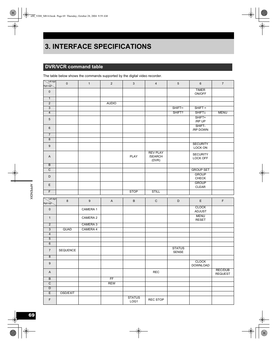 Interface specifications, Dvr/vcr command table | Sanyo DSR-M814 User Manual | Page 70 / 73