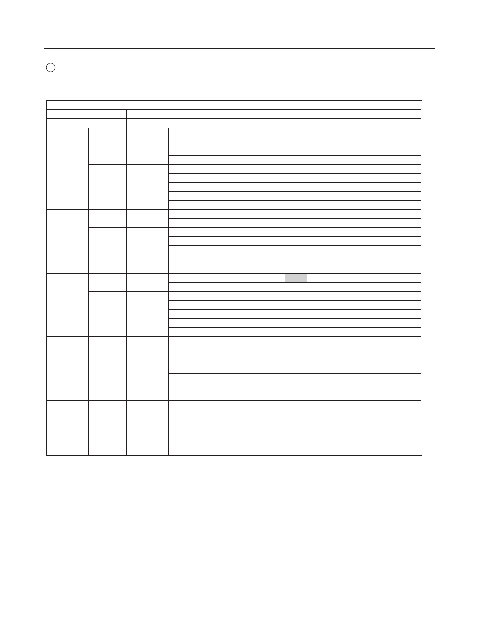 Cooling capacity | Sanyo CL2462R User Manual | Page 15 / 58
