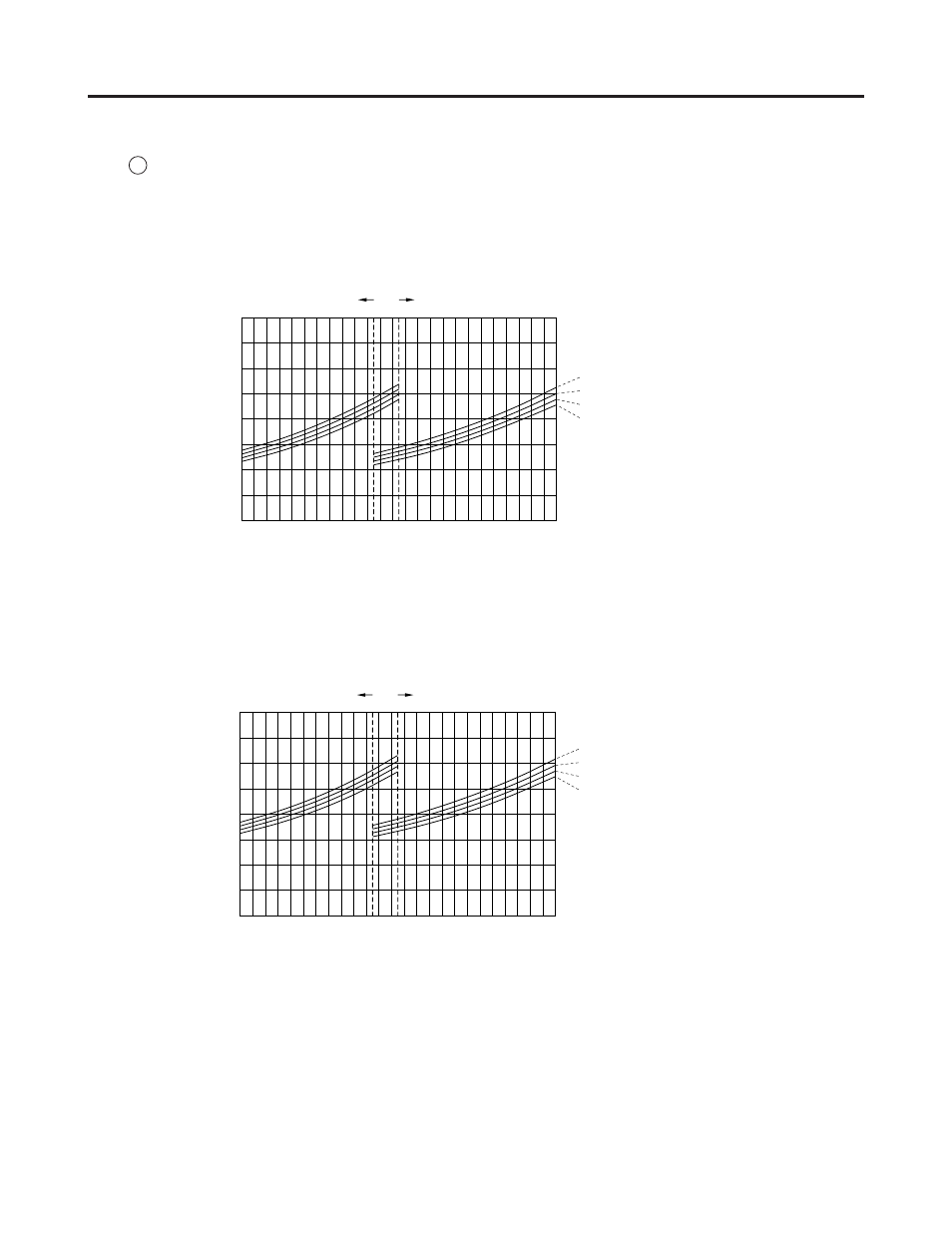 Performance charts, 208v, 230v | Sanyo CL2462R User Manual | Page 17 / 58