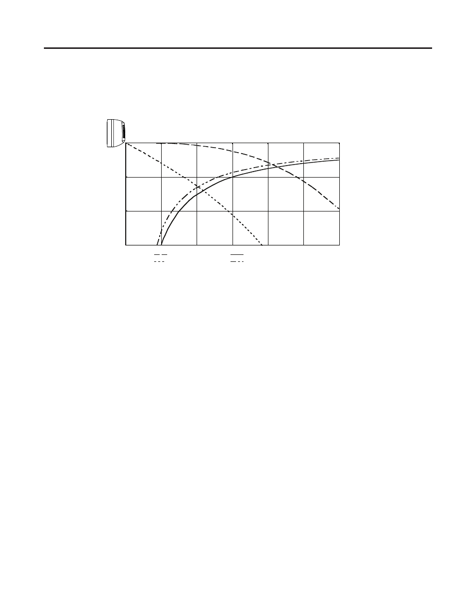 Air throw distance chart, Indoor unit: ks2462r | Sanyo CL2462R User Manual | Page 21 / 58