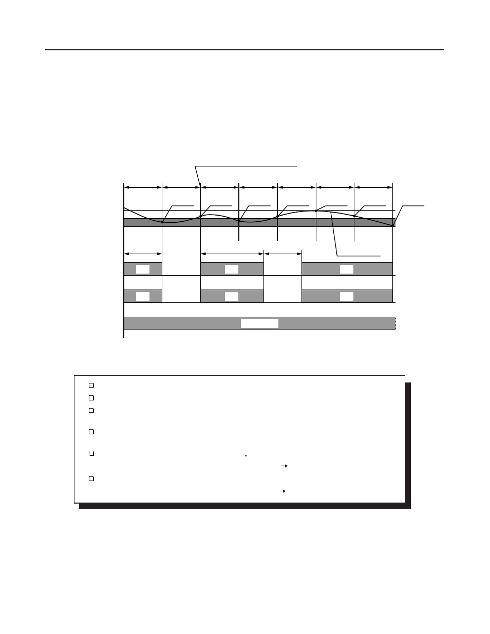 Processes and functions | Sanyo CL2462R User Manual | Page 35 / 58