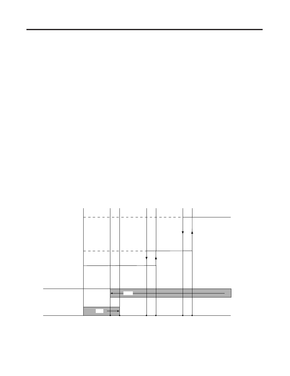 Processes and functions | Sanyo CL2462R User Manual | Page 38 / 58
