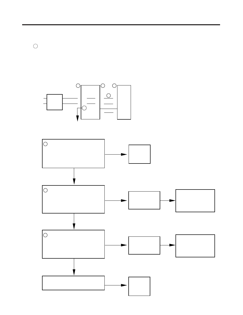 Service procedures | Sanyo CL2462R User Manual | Page 40 / 58